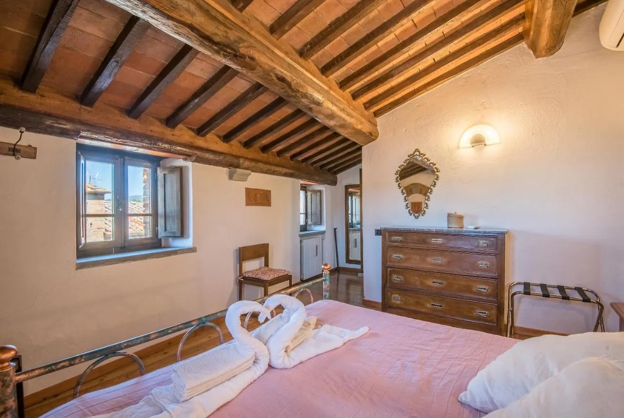 Ferienwohnung Casale Rosennano - Padronale Apartment