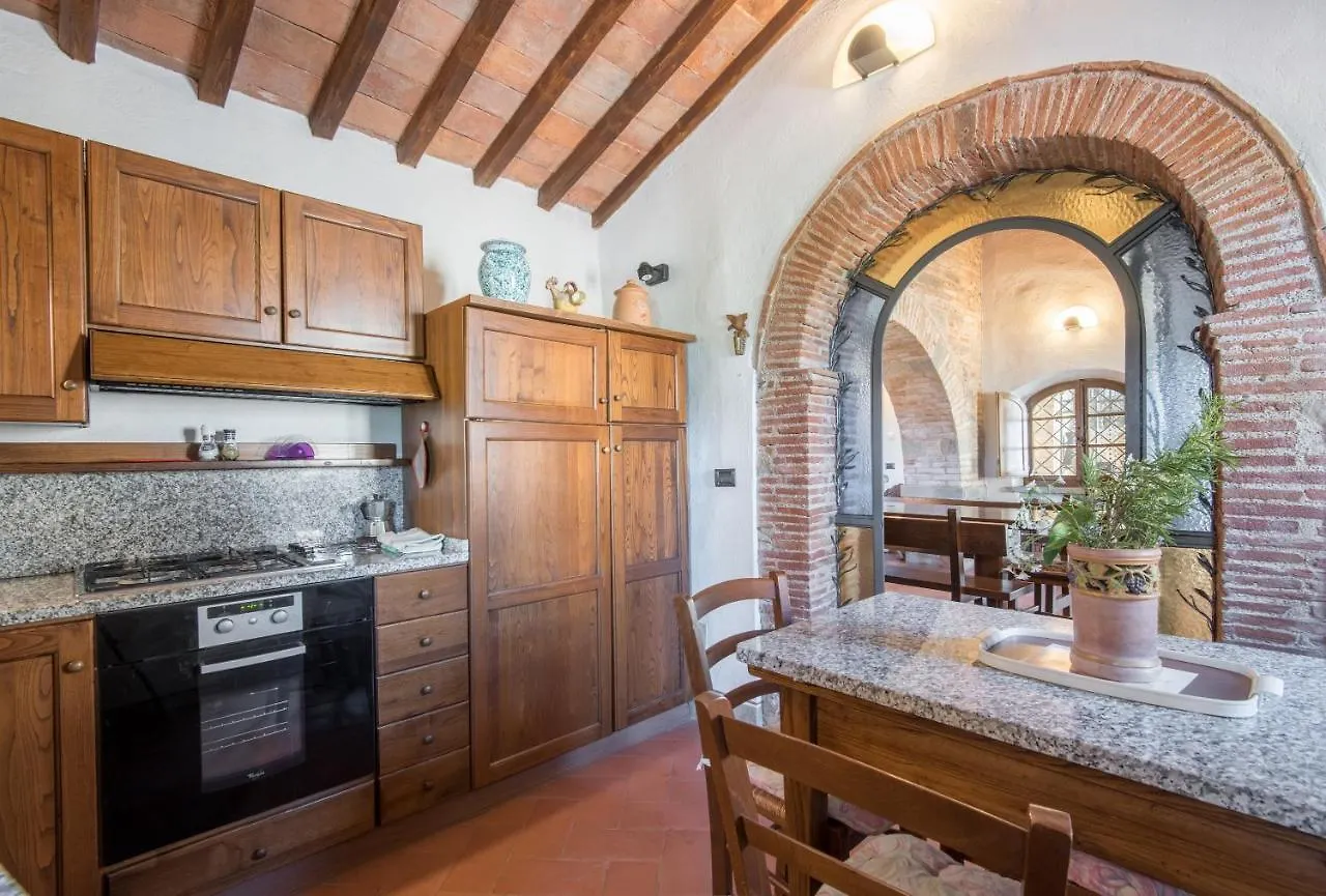 Ferienwohnung Casale Rosennano - Padronale